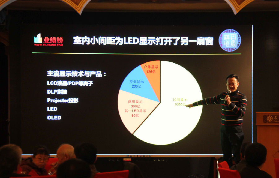 UTV 2015交流会 共创来利国际旗舰厅渠道“U生态”